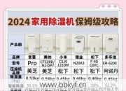 漳州市加湿器维修点怎么选？3个技巧避免被坑省钱省心！