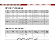 盛阳空炸维修地址查询步骤（5分钟搞定新手必看）