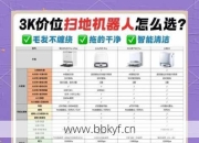 巩留县扫地机器人维修点价格贵不贵？实惠靠谱推荐这家