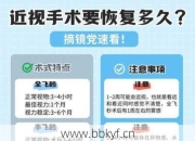 怎么降低维修口腔内窥镜费用？(4招实用省钱方法)