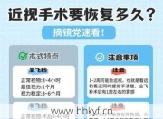 怎么降低维修口腔内窥镜费用？(4招实用省钱方法)