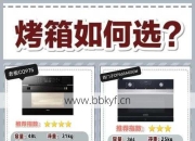 商用电烤箱维修配件怎么选？5个技巧避免选错品牌！
