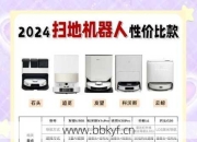 龙江县维修扫地机器人能上门吗？预约服务省时省力！