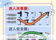 奥克斯筋膜枪按摩头松动脱落别急！省钱维修方法大公开