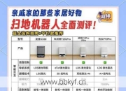 瓦房店扫地机器人维修点地址电话？实用信息速查表！