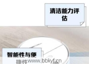 六合区扫地机器人维修步骤？简单省时修理方法！