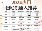 做云鲸扫地机器人维修员需要什么技能？(必备能力清单指南)
