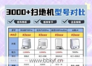 吴江修扫地机器人维修点价格贵吗？分享省钱维修实用办法！