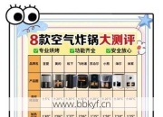 泰兴修理空气炸锅去哪家？维修点地址与收费说明