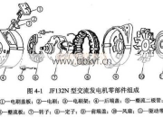 沙湾汽车维修内窥镜电话怎么用？新手教程轻松学！