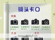 维修内窥镜镜头怎么选不踩坑？行家列出这5项重点检查