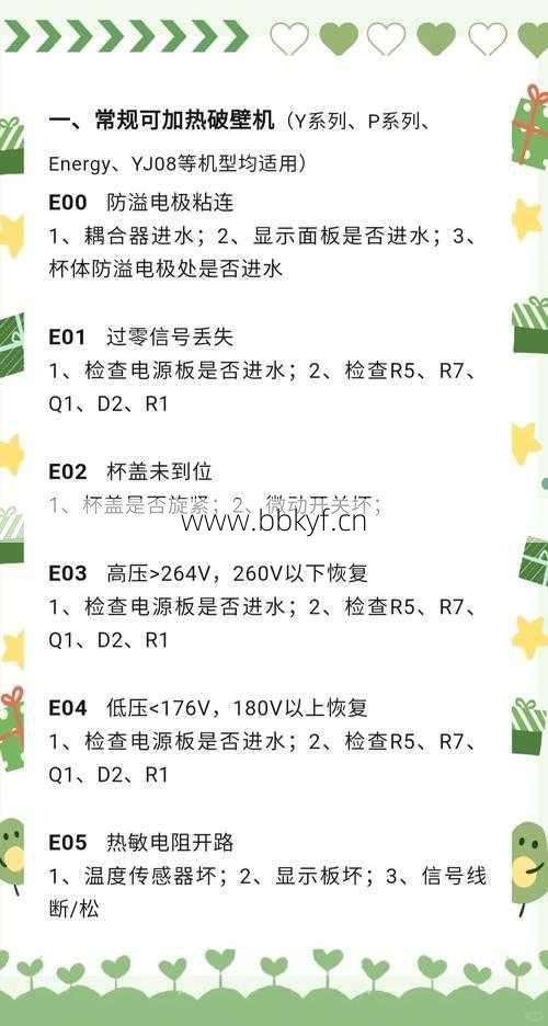 Bianco破壁机故障自己修行吗？5步操作急救教程
