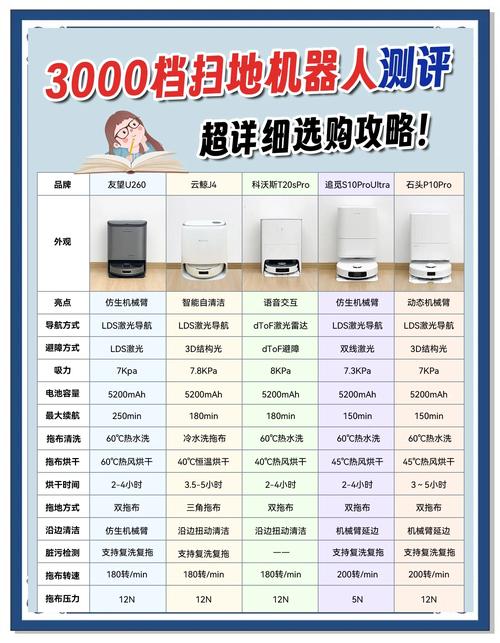 小米扫地机器人进水维修多少钱(官方维修费用一览及省钱建议)