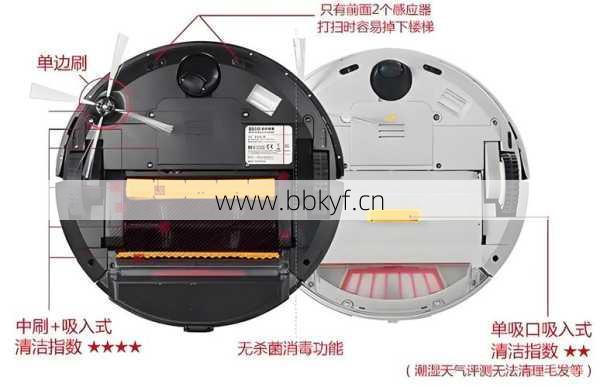 天津维修科沃斯扫地机器人常见问题？解决攻略一网打尽省麻烦！
