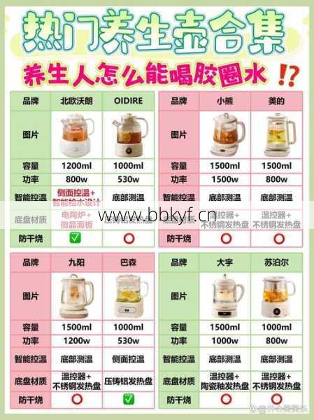 黑河养生壶维修点周末开门吗？各区营业时间汇总！