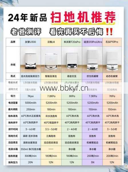 同安扫地机器人维修多少钱？便宜靠谱修理点推荐