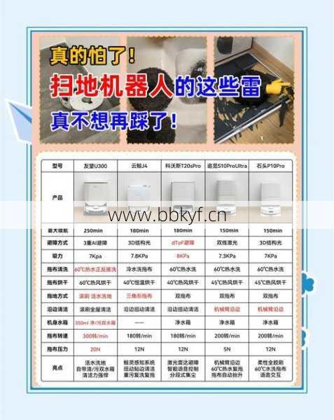 怎么预约嵊州扫地机器人维修上门服务？师傅快速联系指南！