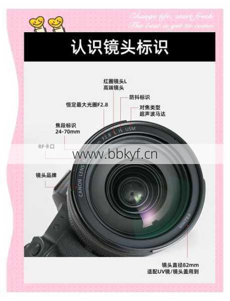 工业内窥镜头常见故障？教你识别问题快速维修好！
