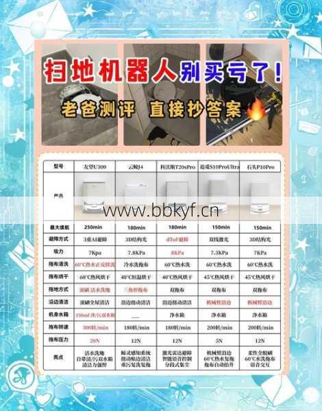 河池扫地机器人保养注意啥？三种延长寿命实用建议