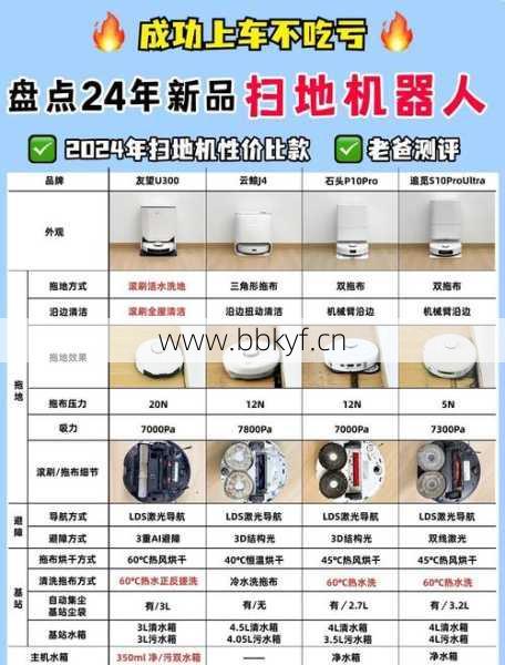 香河扫地机器人维修点哪家好？对比这两家服务靠谱！