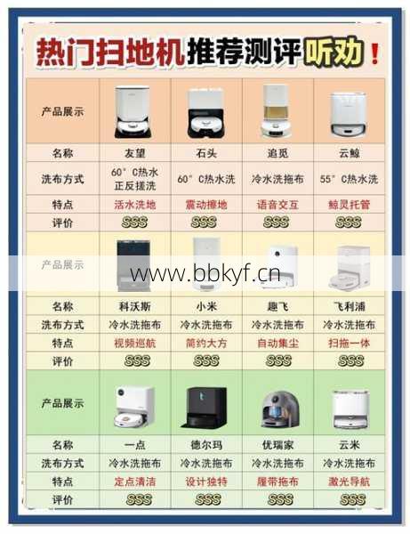 扫地机器人上门维修选哪家好？5步避免踩坑选对维修公司！