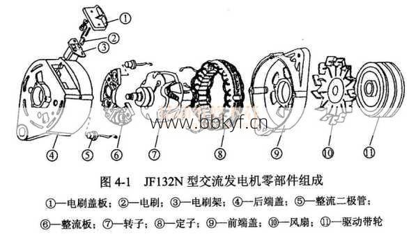 沙湾汽车维修内窥镜电话怎么用？新手教程轻松学！
