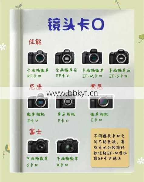 维修内窥镜镜头怎么选不踩坑？行家列出这5项重点检查