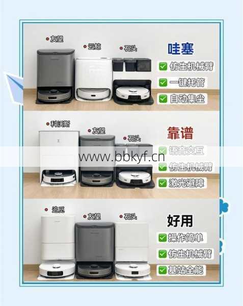 采访维修师傅推荐扫地机器人怎么做？(实用步骤轻松搞定选购)