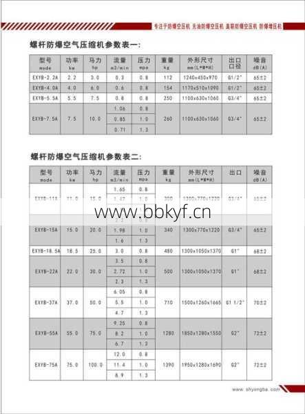 盛阳空炸维修地址查询步骤（5分钟搞定新手必看）