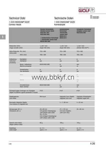 电子内窥镜维修款如何计算？费用解析简单方法教！