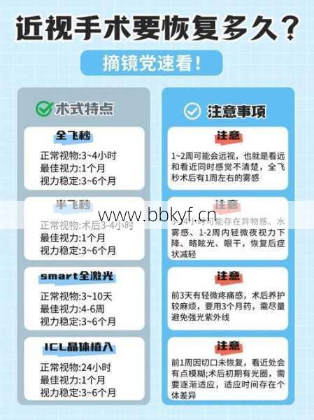 怎么降低维修口腔内窥镜费用？(4招实用省钱方法)