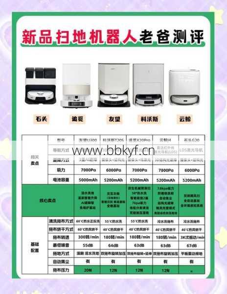 宁德扫地机器人维修点电话多少？一键获取本地维修联系方式