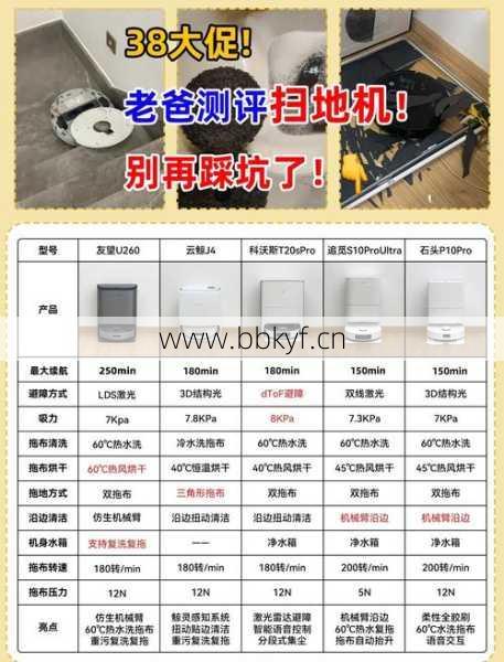 京东扫地机器人维修需要多久？快速处理指南