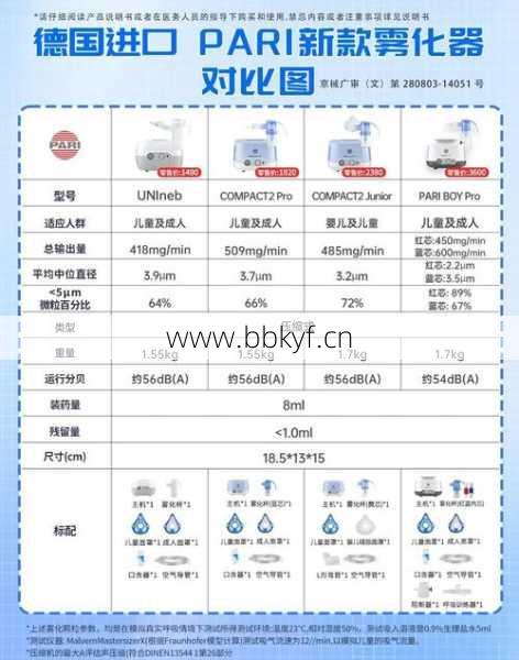 百瑞雾化器维修网点电话哪里找？本地服务点推荐这里查！