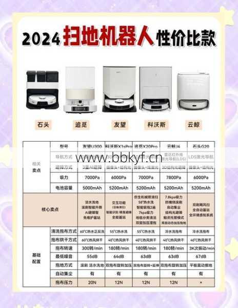 龙江县维修扫地机器人能上门吗？预约服务省时省力！