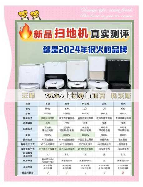 丰台扫地机器人维修点哪家好？行内人推荐这三家！